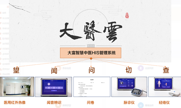 大医云HIS2.0管理系统